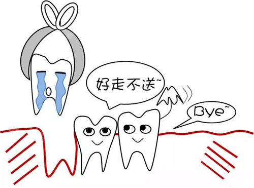 盘点哈尔滨拔智齿去哪家医院不但拔牙技术好还不贵