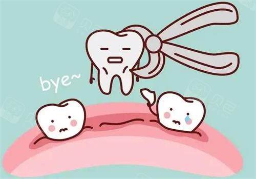 石嘴山拔牙示意图