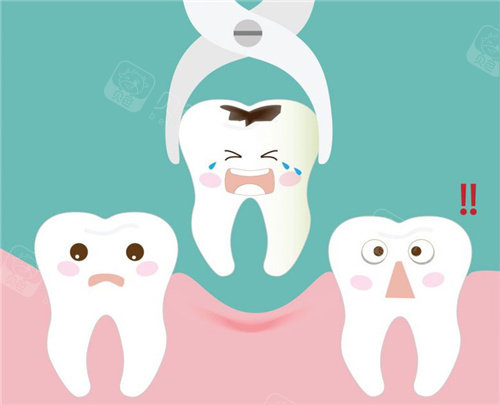 拔牙动画
