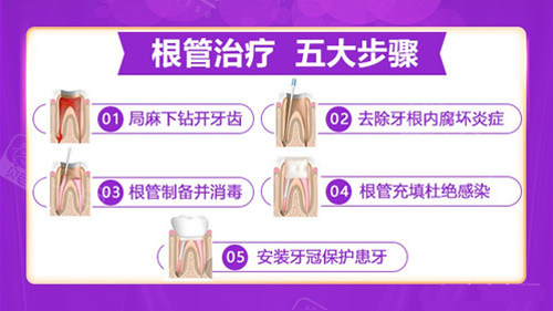 徐州沛县牙管家口腔超靠谱！本地便捷牙科，种牙稳固矫正自然，性价比高