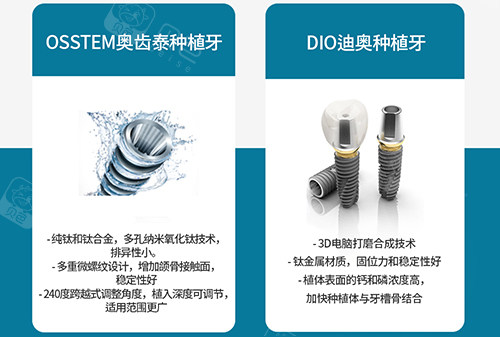 韩国奥齿泰和DIO种植牙对比示意图