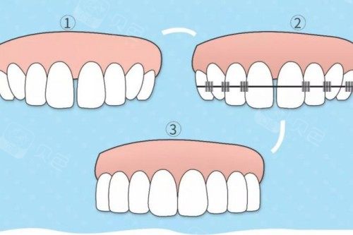 德阳泰康拜博永华口腔好不好？深度探访揭秘其特色实力与服务品质
