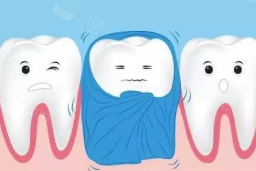 牙齿敏感卡通图片展示