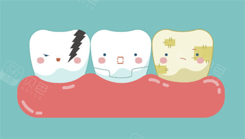 经二路周边的注意！宝鸡口腔医院排名来了，这些牙科门诊部实力出圈！