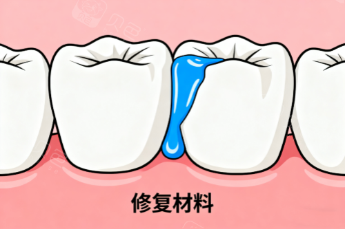 南京看牙不踩雷！鼓楼区这家口腔医院凭实力霸榜，你选对了吗？