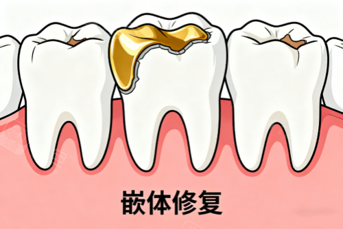 秦淮区看牙哪家强？本地人私藏的口腔机构，技术好到爆！