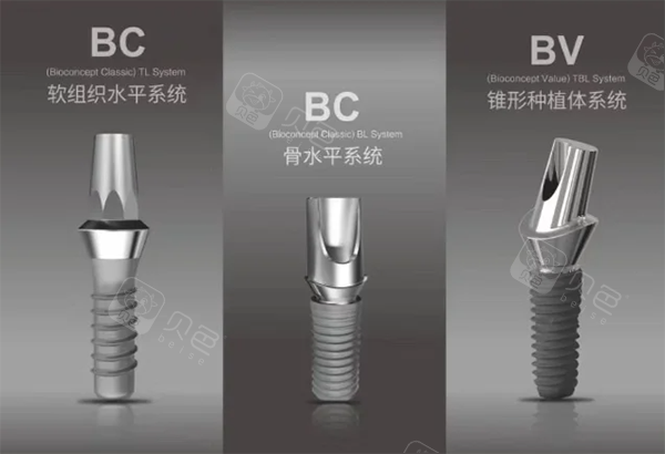 百康特种植牙BC型号系列.png