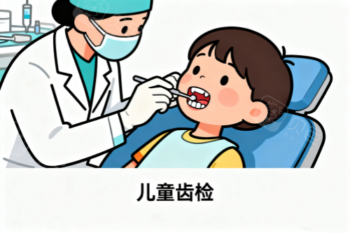 儿童口腔检查卡通图.png