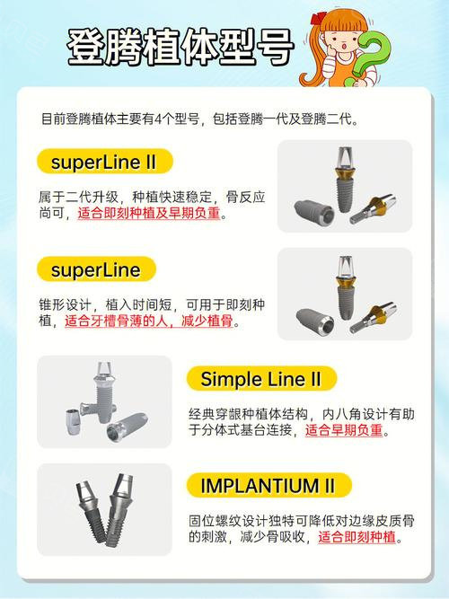 登腾种植牙型号.jpg