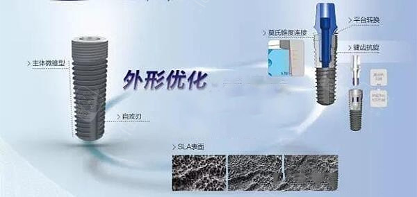 威高wego种植牙品牌好不好.jpg